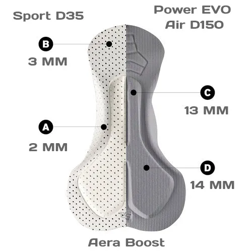 Active Men's Cycling Short