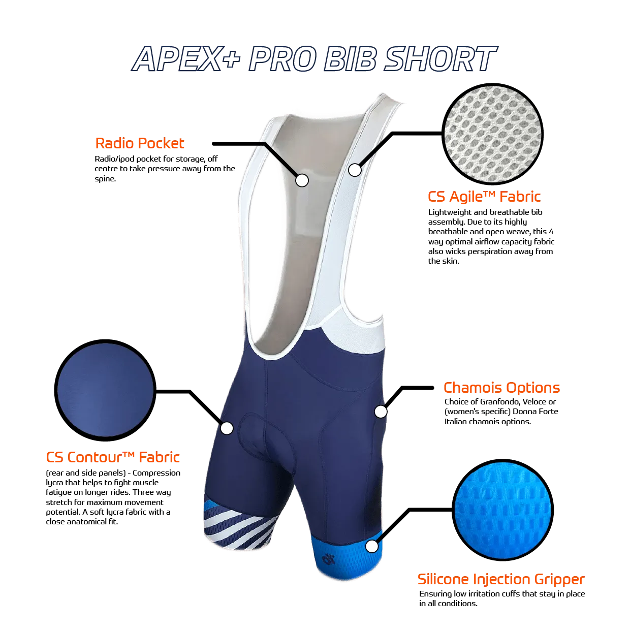 APEX  Pro Bib Shorts