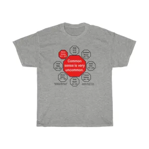 Common sense is very uncommon.  -  Horace Greeley  1811 - 1872  - RS2T - RW-15.8