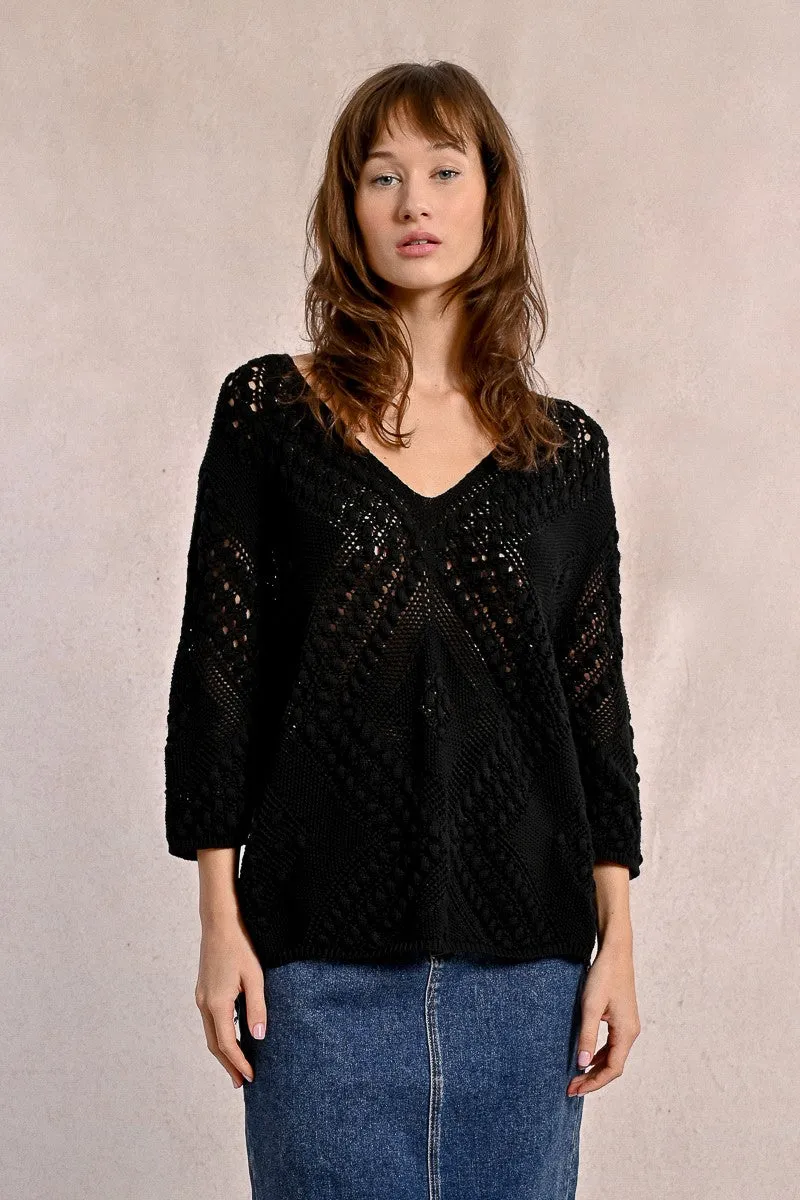 CROCHET STITCH