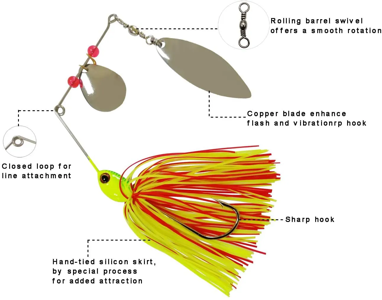Fishing Lures Spinnerbait, Hard Metal Spinner Bait Kit Jigs Lure for Bass Pike Trout Salmon Freshwater Saltwater Fishing